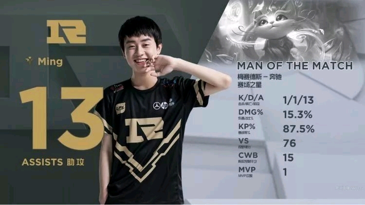 民族融合的 民族融合的